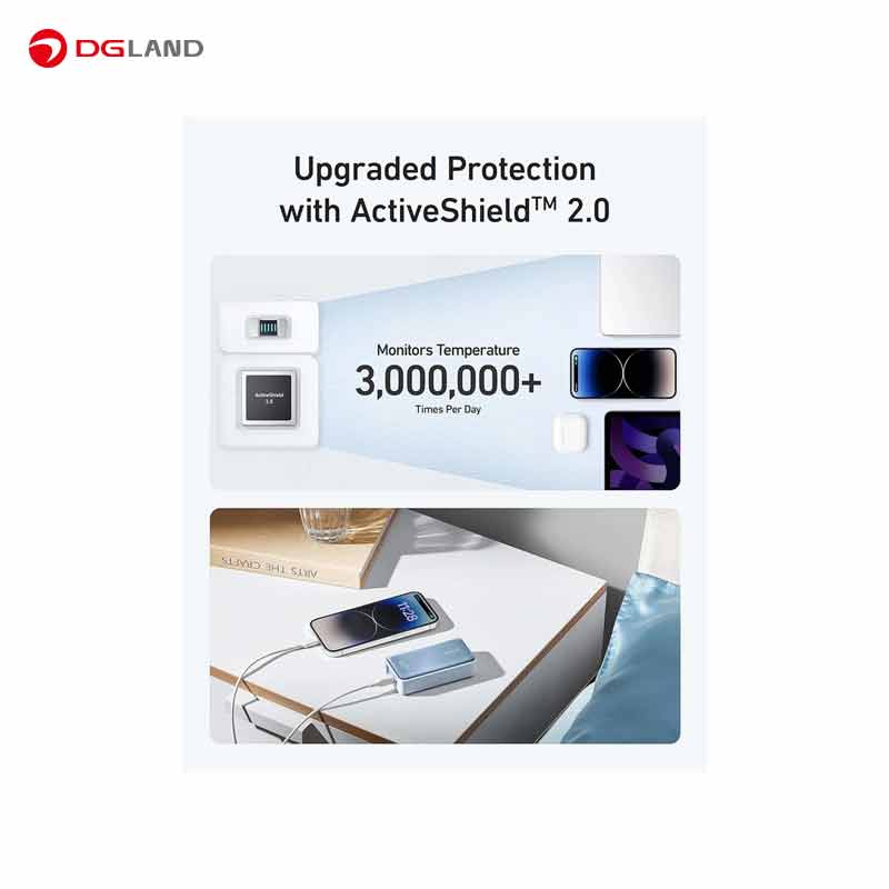 پاوربانک انکر مدل A1257 ظرفیت 10000 میلی آمپر ساعت به همراه کابل USB-C