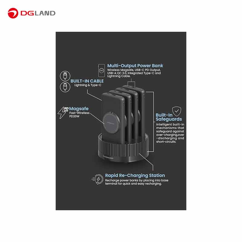 داک پاوربانک 4in1 پاورولوژی مدل  PD 100W QC ظرفیت 10000 میلی آمپر ساعت 