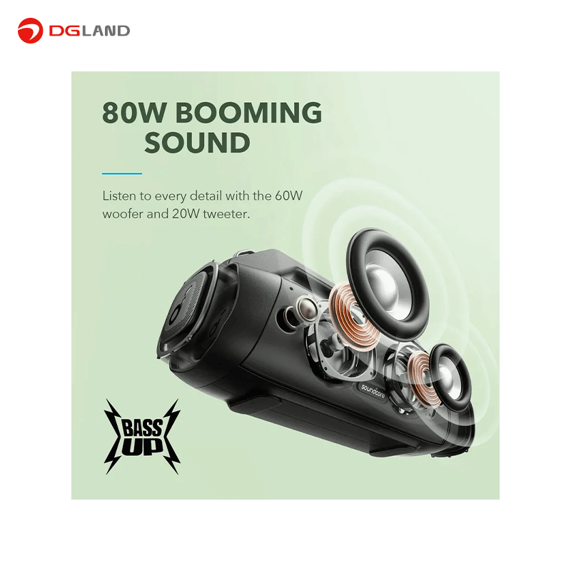اسپیکر بلوتوثی انکر مدل Soundcore Motion Boom Plus A3129