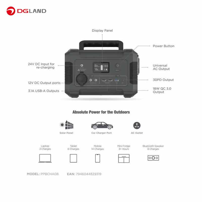 پاوربانک 62500 میلی آمپرساعت مولد برق 200 وات پاورولوژی مدل  Powerology Portable Power Generator 62500 mAh Pure Sine-Wave Output